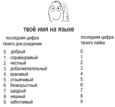 Имена для котов и клички для кошек со смыслом: подборка красивых и  популярных вариантов