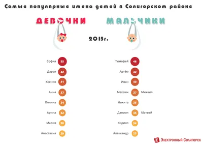 В Пскове пройдет поэтический вечер в честь 70-летия автора Александра  Себежанина : Псковская Лента Новостей / ПЛН