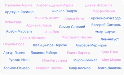 Маленький мальчик по имени Нурбек жил в небольшой деревне. / Истории /  смешные картинки и другие приколы: комиксы, гиф анимация, видео, лучший  интеллектуальный юмор.