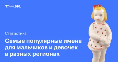 Самые популярные имена для детей в 2023 году: как называют мальчиков и  девочек в России