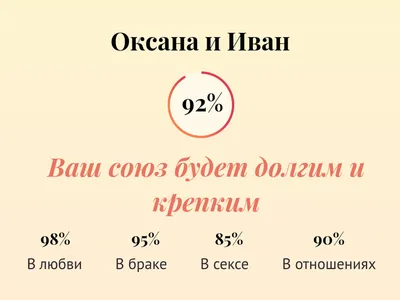 Имя Оксана: значение, судьба, характер, происхождение, совместимость с  другими именами