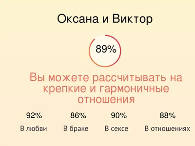 Открытки и прикольные картинки с днем рождения для Оксаны, Оксанки и  Оксаночки