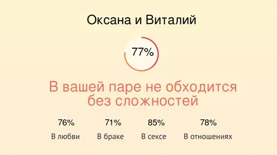 С днём рождения, Оксана - 320 открыток с красивыми поздравлениями