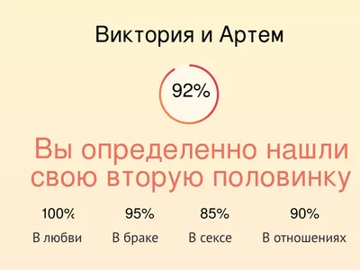 Набор воздушных шаров с именем Вика на день рождения, шарики для праздника  в подарок детям, цифра - купить в интернет-магазине OZON с доставкой по  России (905328810)