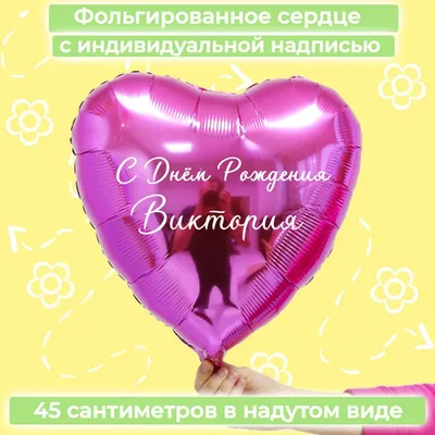 🥳С Днем Рождения ВИКА!🌺 Именное поздравление Виктории🥂 Музыкальная  открытка💌 - YouTube