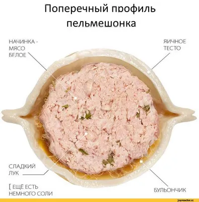 Пельмень с ножками смешная игрушка, вареник прикольный сувенир, плюшевый  пирожок с ножками - купить с доставкой по выгодным ценам в  интернет-магазине OZON (883541774)