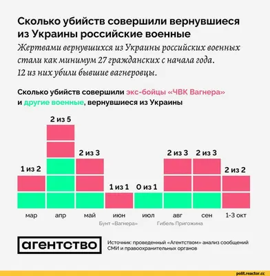 Прикольные картинки про больницу (40 фото) • Прикольные картинки и позитив