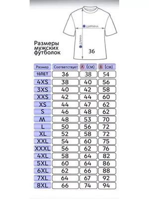 Табличка Прикольная на дверь туалета с надписью Кабинет задумчивости 20х10  см, 10 см, 20 см - купить в интернет-магазине OZON по выгодной цене  (915915599)