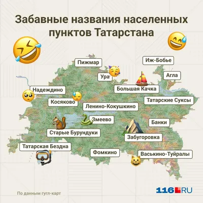 100 самых нужных татарских разговорных фраз