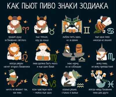 Близнецы. Gemini. Смешные афоризмы про знаки зодиака. Funny aphorisms about  the signs of the zodiac. | Близнецы, Знаки, Цитаты