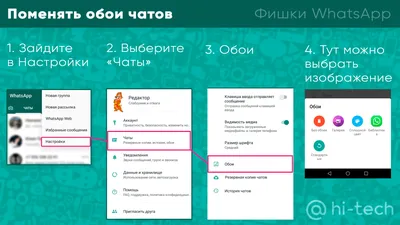 Фишки WhatsApp | HONOR CLUB (RU)