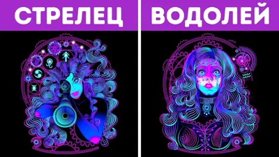 Близнецы. Gemini. Смешные афоризмы про знаки зодиака. Funny aphorisms about  the signs of the zodiac. | Близнецы, Знаки, Знаки зодиака