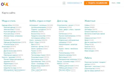 Что такое html sitemap: как быстро создать карту сайта