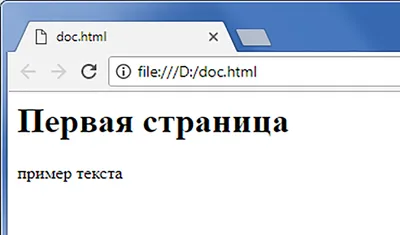 Рубрика Сайты на чистом Html