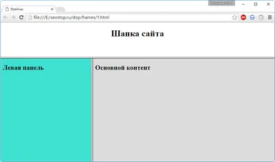 Как создать главную страницу сайта: компоненты и примеры