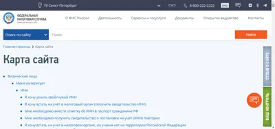 Как создать HTML-карту сайта правильно — для чего она нужна?