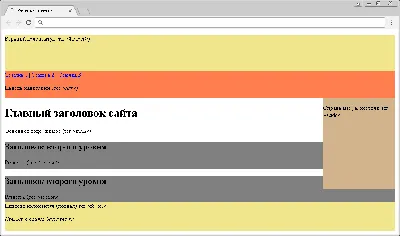 Семантическая верстка: что это такое и зачем она нужна для SEO – Elit-Web