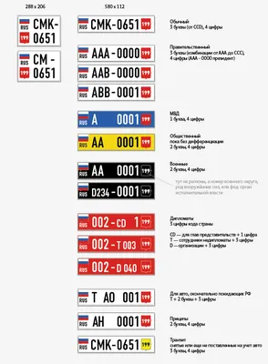 Дети боятся таких задач: арифметические ребусы. Как решать примеры со  звёздочками на деление? - YouTube