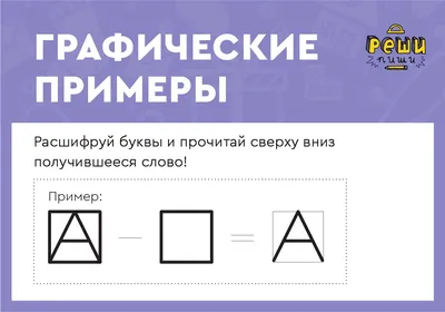 Что такое инфографика: примеры, виды, как сделать инфографику