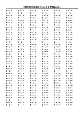 примеры по математике 1 класс распечатать бесплатно 338 | Математика в  первом классе, Уроки математики, Математика