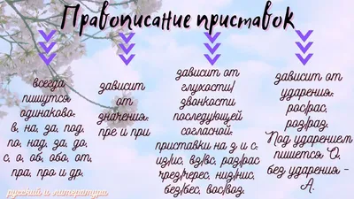 Иллюстрация 11 из 12 для Русский язык 2-5 классы. Предлоги и приставки -  Валентина Крутецкая |