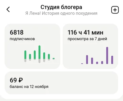 Мошенники представляются родственниками сахалинцев и "занимают" у них  деньги - Новости Сахалинской области. Происшествия - 