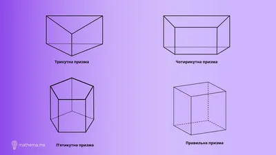 Призма • Математика, Стереометрия • Фоксфорд Учебник