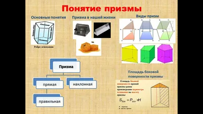 Призмы стальные П1-3 (105х100х80) ZITOM комплект из 2 шт. |Купить по низкой  цене в Москве |Описание, параметры, характеристики, отзывы, фото  |Интернет-магазин инструмента WOLFSTAR