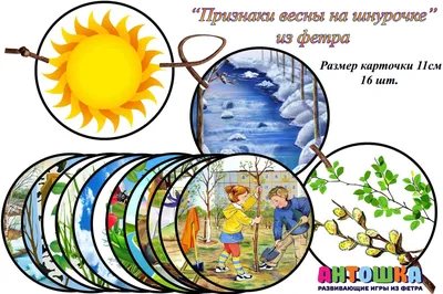 Признаки весны (для дошкольников) - online presentation