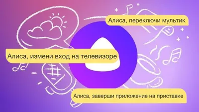 Британская библиотека чествует «Алису в стране чудес»: хит-парад  иллюстраций | Артхив