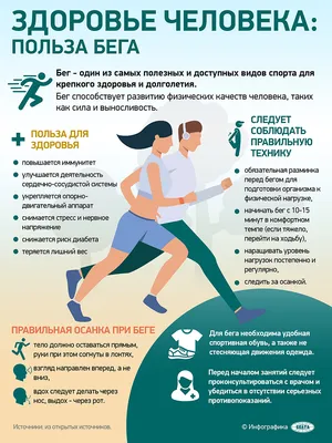 Медленный бег как основа выносливости | Интернет-магазин Runlab