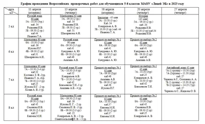 Программы работы центров общения старшего поколения в Ивановской области