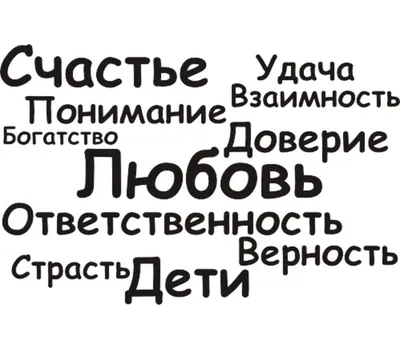 Счастье Удача Понимание Взаимность Богатство Доверие Любовь Ответственность  Верность Страсть Дети кружка двухцветная (цвет: белый + голубой) | Все  футболки интернет магазин футболок. Дизайнерские футболки, футболки The  Mountain, Yakuza, Liquid Blue