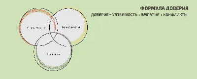 Статусы со смыслом ने नई फ़ोटो जोड़ी. - Статусы со смыслом