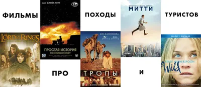 Идея для поста в соцсетях – про фильмы и сериалы