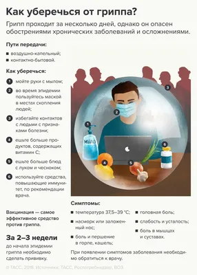 Грипп в «ковидном сезоне» 2021–2022: прививаться никогда не поздно блог  компании H-Clinic вакцинация грипп