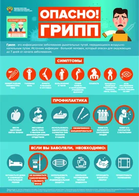 Памятка по ГРИПП - ГБУЗ НО «Городская поликлиника №1 Приокского района г.  Н.Новгород»