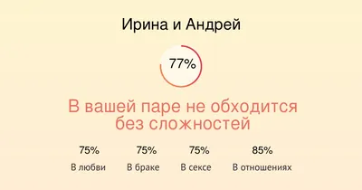 Почему бы тебе не пригласить Иру на день рождения? Как перевести на  корейском ? Что такое 'бы' ? | HiNative