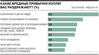 Привет от бывших коллег | Пикабу