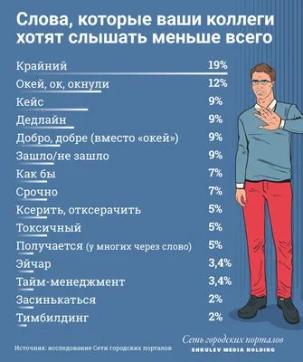 Поздравляем учащихся, преподавателей и коллег с 1 сентября! - Первый  Профессиональный Институт Эстетики