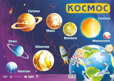 Размер планет / большая картинка :: космос :: планеты / смешные картинки и  другие приколы: комиксы, гиф анимация, видео, лучший интеллектуальный юмор.