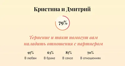 Поздравляем обучающихся художественного отделения Остапенко Екатерину и  Домиенко Кристину!