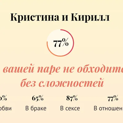 Пропавшую на Бору Кристину Каргину нашли живой | Информационное агентство  «Время Н»