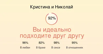 Подарок любимой девушке, открытка, женщине подарки и сувениры жене на день  рождение и новый год, с надписью - Я люблю кристину - купить Сувенир по  выгодной цене в интернет-магазине OZON (472327777)