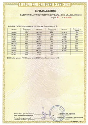 Фейерверк "Для крутых девчонок", калибр 1.1", 25 залпов, 35 секунд, 40  метров, ОС8326 Огненный цветок - купить по доступным ценам в  интернет-магазине OZON (766905559)