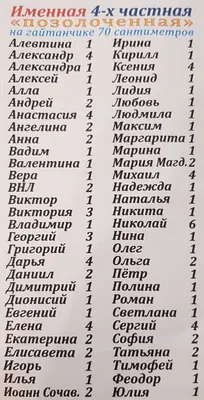 10 пар женских и мужских имен с идеальной совместимостью: проверьте свое -   - НГС