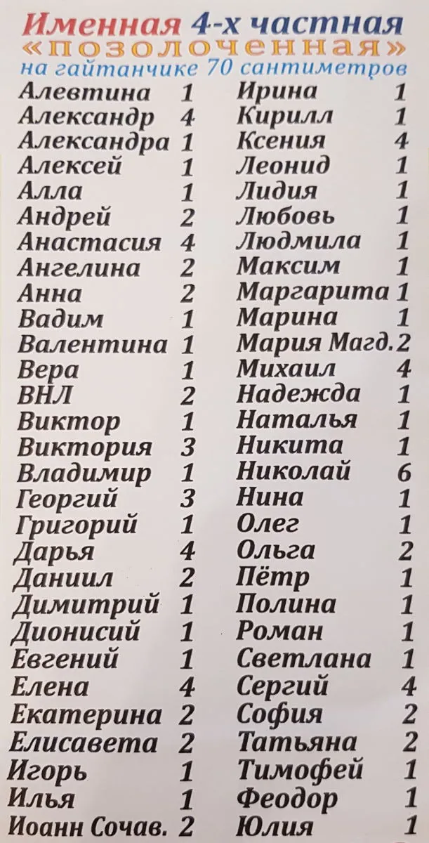 Название св. Армянские имена для мальчиков и девочек. Красивые грузинские имена для мальчиков. Мужские имена. Самые красивые имена для мальчиков.
