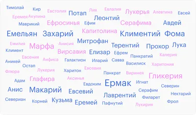 ТОП 100 ПОПУЛЯРНЫХ МУЖСКИХ ИМЁН В 2022 ГОДУ. СТАВЬ + В КОММЕНТАРИИ ЕСЛ... |  TikTok