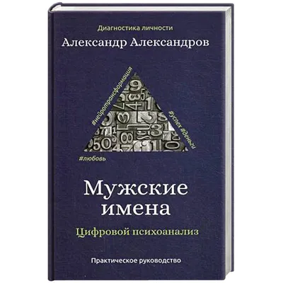 Мужские имена, что они сулят девушке - это важно знать до свадьбы!!! |  Спроси Алену | Дзен