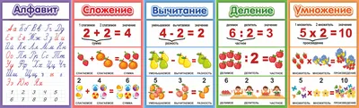 Частная начальная школа Изюминка (1,2,3,4 класс) Василеостровского района  СПб, платная детская школа в Санкт-Петербурге на Васильевском острове (ВО).